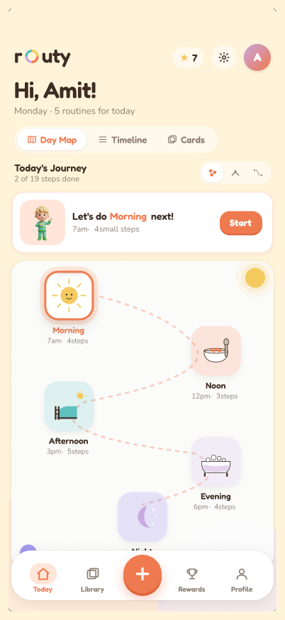 Today's Journey — visual day-map
