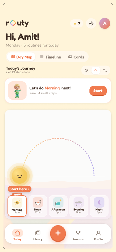 Routy — today's journey