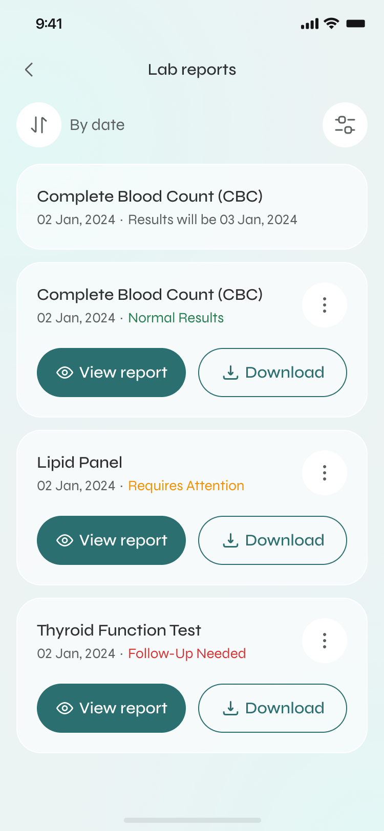 Lab reports