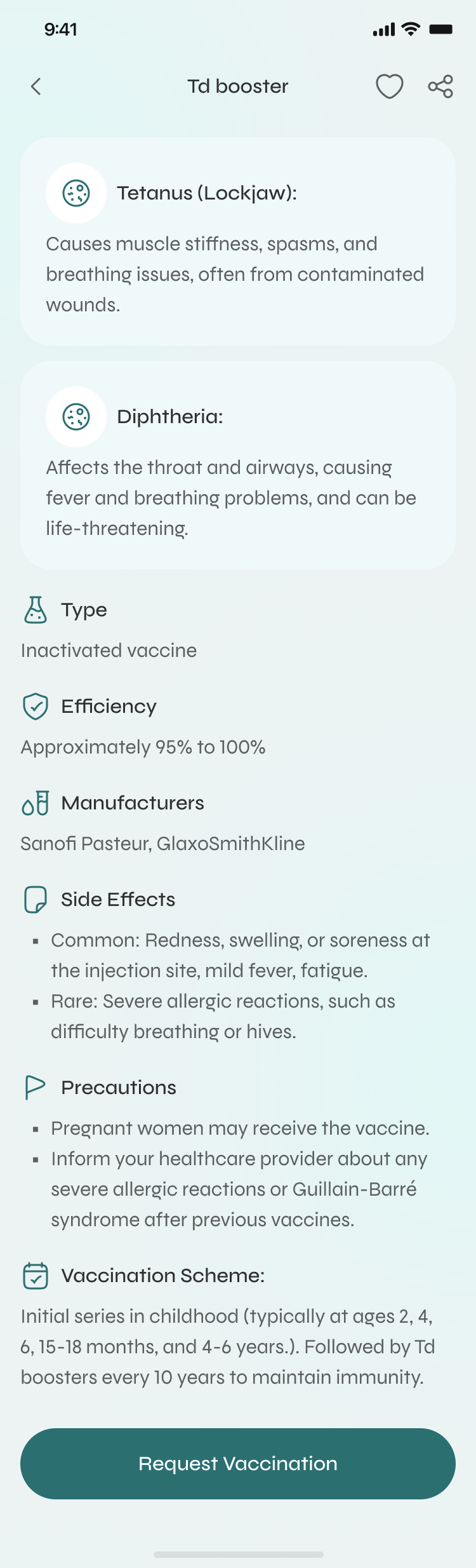 Vaccination details